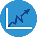 medical cost projections